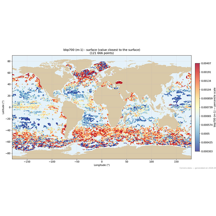 Biogeochemical Argo | Biogeochemical Argo - Data Products - EASYONEARGO