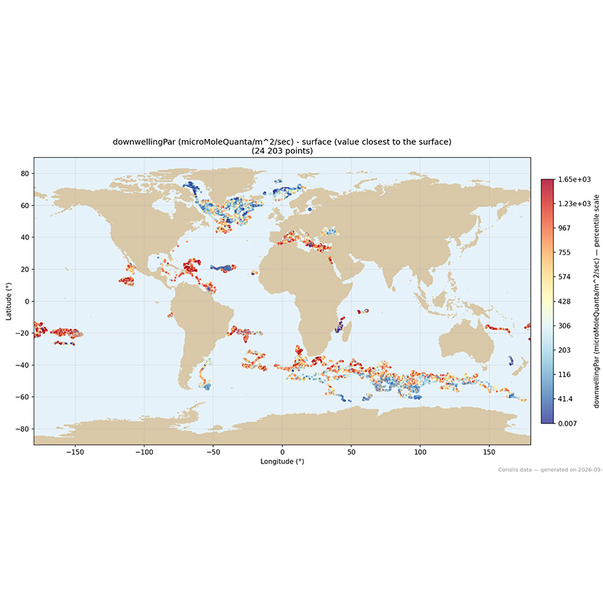 Biogeochemical Argo | Biogeochemical Argo - Data Products - EASYONEARGO